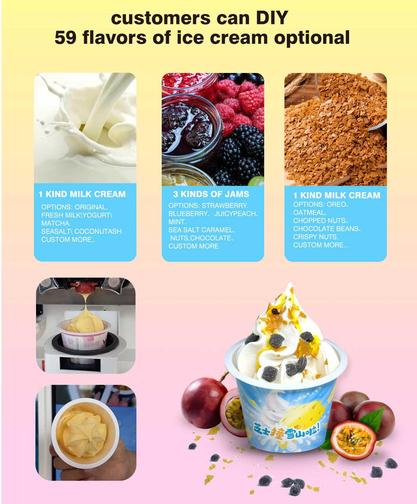 Various flavor ice cream display
