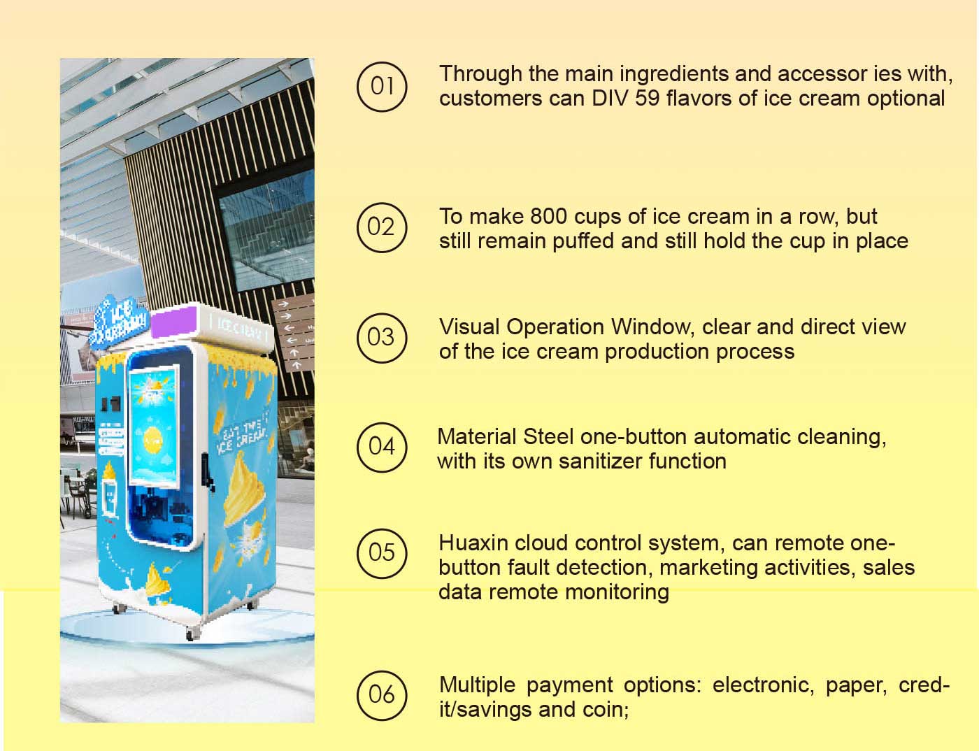 Ice cream vending machine internal structure