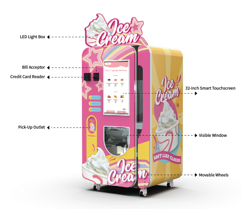 Introduction to Automatic Ice Cream Machine