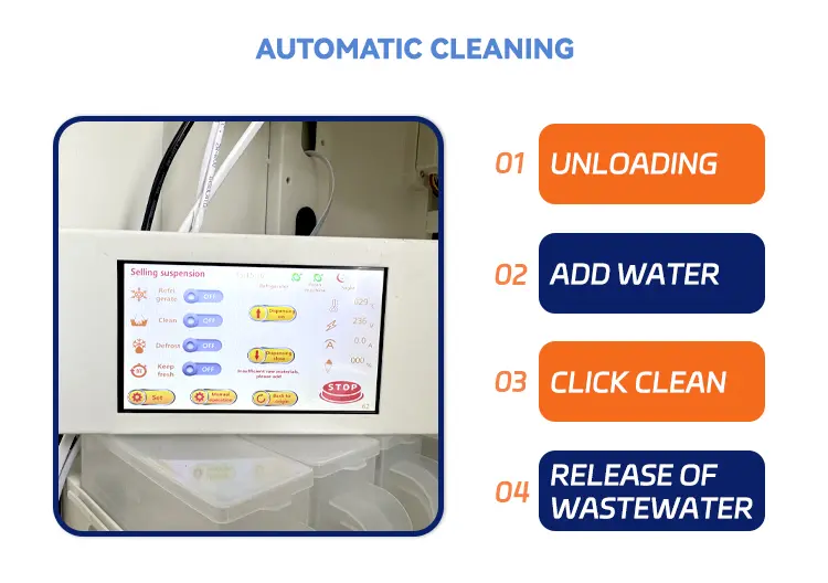 Machine Maintenance and Cleaning Process
