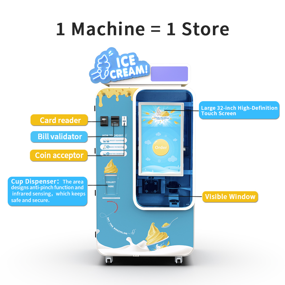 Compact 0.91㎡ Footprint with 24/7 Unattended Operation and Multi-Payment Support for High-Traffic Commercial Locations