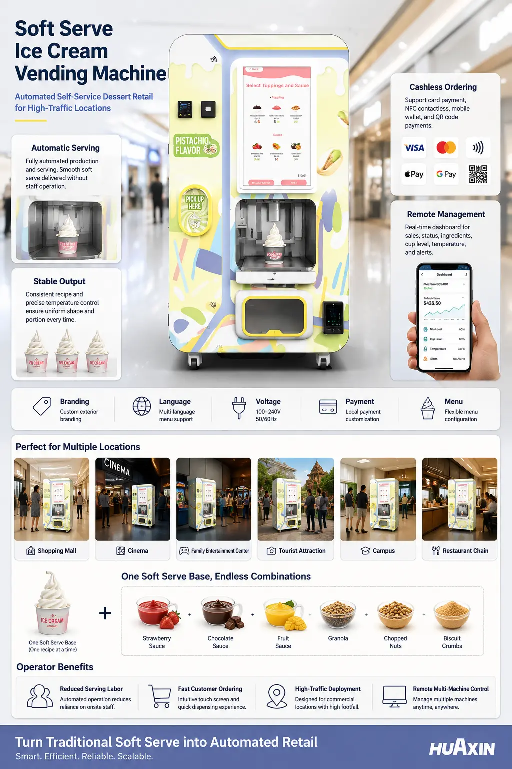 B85 soft serve ice cream vending machine for shopping mall locations