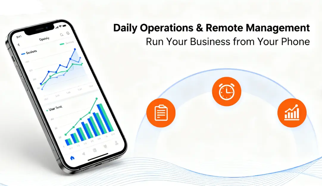 Daily-Operations