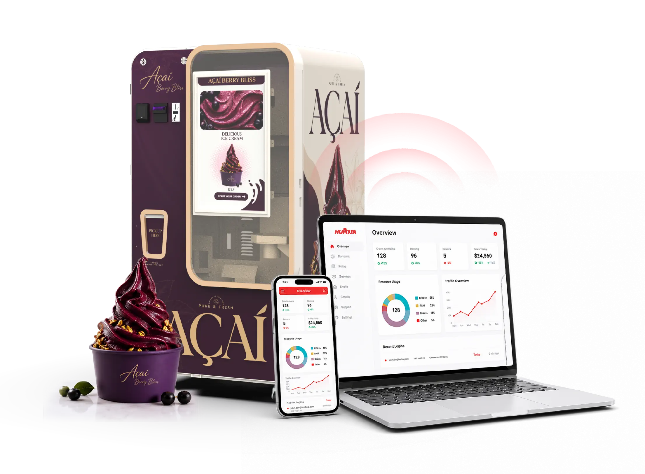 Huaxin Master OS remote management platform for Huaxin vending machines